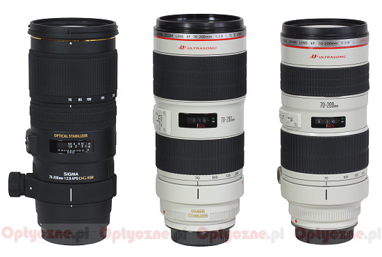 Canon EF 70-200 mm f/2.8L IS II USM - Budowa, jako wykonania i stabilizacja