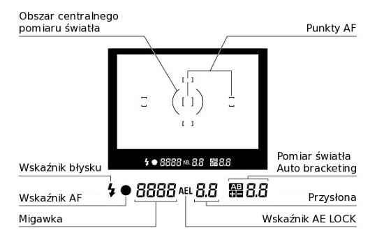 Sigma SD15 - Budowa, jako wykonania i funkcjonalno