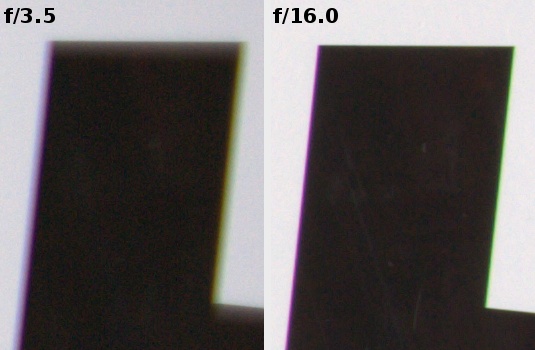 Voigtlander Color Skopar 20 mm f/3.5 SL II Aspherical - Aberracja chromatyczna