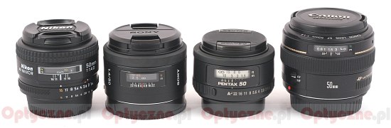 Nikon Nikkor AF 50 mm f/1.4D - Budowa i jako wykonania