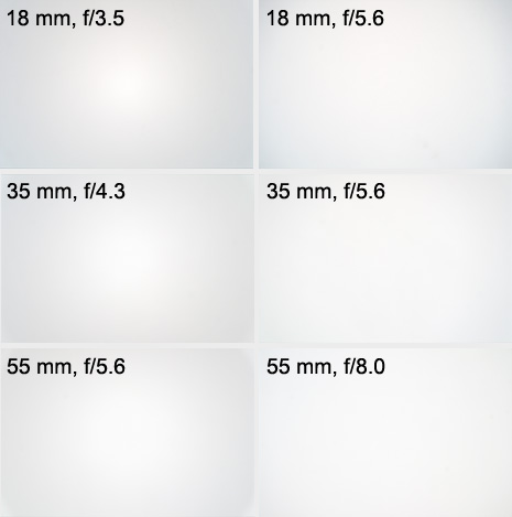 Samsung NX 18-55 mm f/3.5-5.6 OIS - Winietowanie