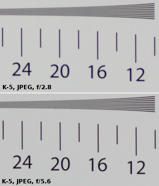 Pentax smc D FA 100 mm f/2.8 Macro WR - Rozdzielczo obrazu