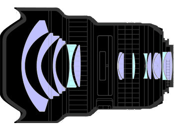Nikon Nikkor AF-S 14-24 mm f/2.8G ED - Budowa i jako wykonania