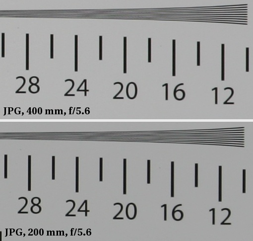 Canon EF 100-400 mm f/4.5-5.6 L IS USM - Rozdzielczo obrazu