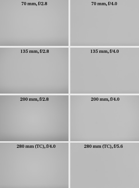 Canon EF 70-200 mm f/2.8L IS USM - Winietowanie