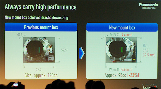 Panasonic Lumix DMC-GF3 - pierwsze zdjęcia i pierwsze wrażenia - Rozdział 1