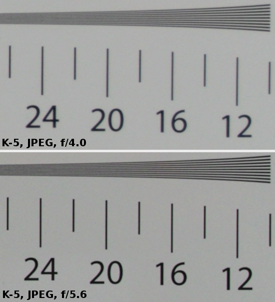 Pentax smc DA 15 mm f/4 ED AL Limited  - Rozdzielczo obrazu