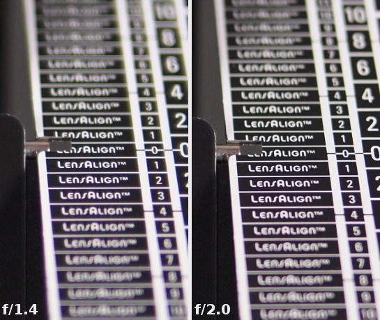 Panasonic Leica DG Summilux 25 mm f/1.4 ASPH. - Aberracja chromatyczna