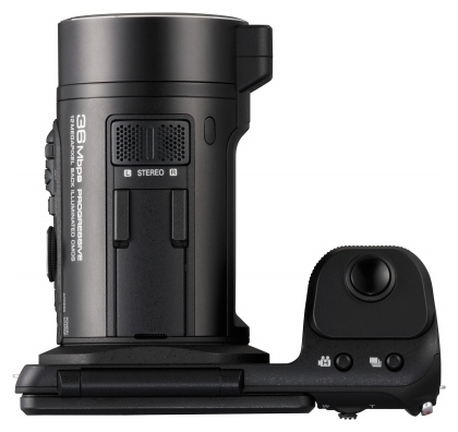 Hybrydowa kamera HD od JVC