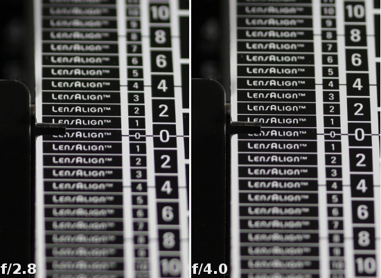 Sigma 105 mm f/2.8 EX DG OS HSM Macro - Aberracja chromatyczna