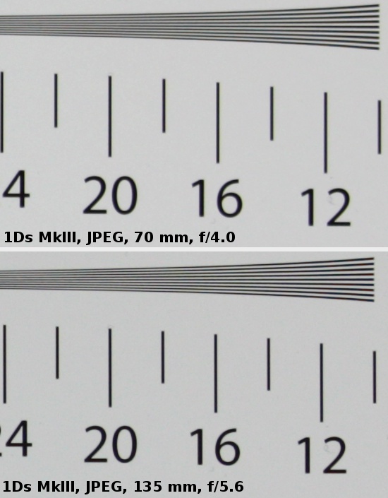 Canon EF 70-300 mm f/4-5.6 L IS USM - Rozdzielczo obrazu