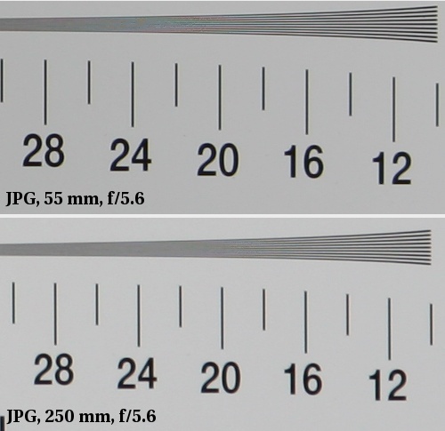 Canon EF-S 55-250 mm f/4-5.6 IS - Rozdzielczość obrazu Canon EF-S 55-250 mm f/4-5.6 IS - Rozdzielczość obrazu