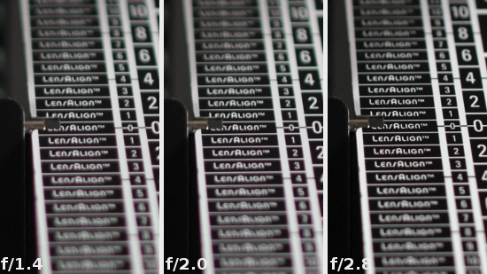 Samyang 24 mm f/1.4 ED AS UMC - Aberracja chromatyczna