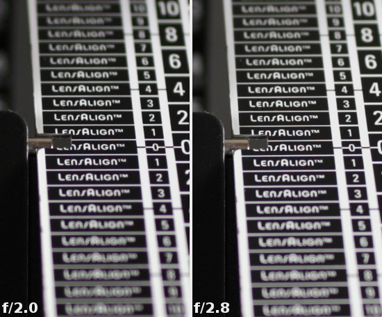 Carl Zeiss Distagon T* 25 mm f/2.0 ZE/ZF.2 - Aberracja chromatyczna