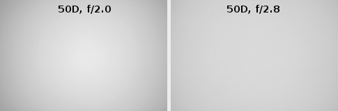 Carl Zeiss Distagon T* 25 mm f/2.0 ZE/ZF.2 - Winietowanie