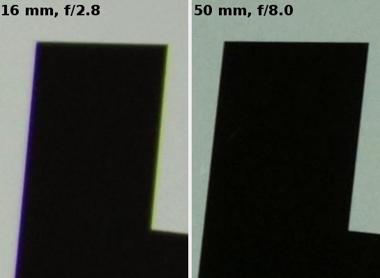 Sony DT 16-50 mm f/2.8 SSM - Aberracja chromatyczna i sferyczna