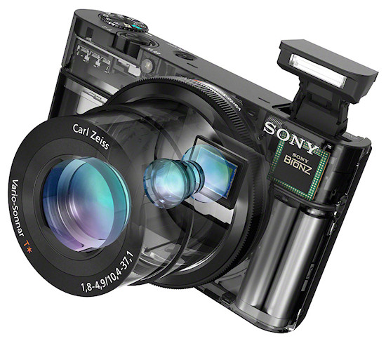 Sony Cyber-shot RX100