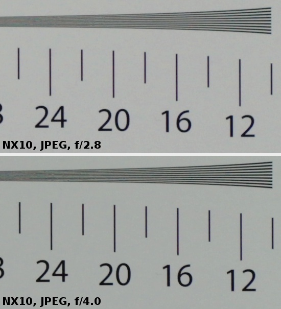 Samsung NX 60 mm f/2.8 Macro ED OIS SSA - Rozdzielczo obrazu