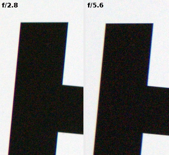Test Samsung NX 60 mm f/2.8 Macro ED OIS SSA - Aberracja chromatyczna i