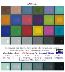 Samsung GX-10 - Balans bieli