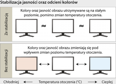 Fotografia cyfrowa - aparat to nie wszystko - Fotografia cyfrowa - aparat to nie wszystko