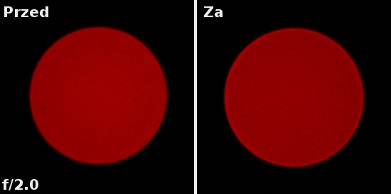 Canon EF 200 mm f/2.0L IS USM - Aberracja chromatyczna i sferyczna