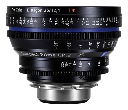 Carl Zeiss CZ.2 28-80/T2.9 oraz CP.2 25/T2.1