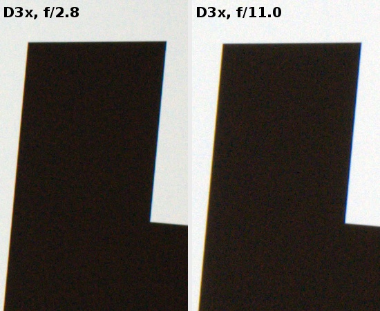Sigma 180 mm f/2.8 APO Macro EX DG OS HSM  - Aberracja chromatyczna i sferyczna