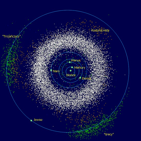 Niebo przez lornetk - Ceres, Westa i Toutatis - Planetoidy i planety karowate