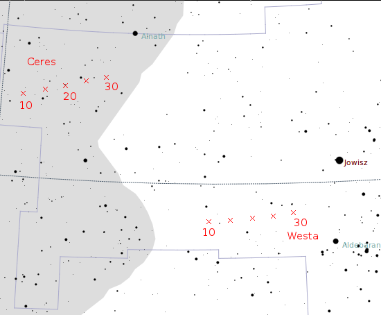 Niebo przez lornetk - Ceres, Westa i Toutatis - Planetoidy i planety karowate