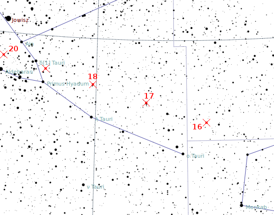Niebo przez lornetk - Ceres, Westa i Toutatis - Planetoidy i planety karowate