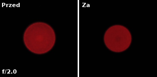 Carl Zeiss Makro-Planar T* 50 mm f/2 ZF/ZK/ZE - Aberracja chromatyczna i sferyczna