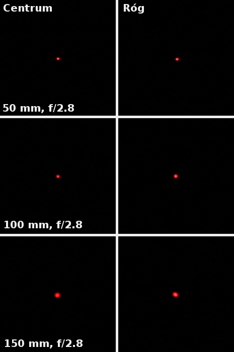 Sigma 50-150 mm f/2.8 APO EX DC OS HSM - Koma, astygmatyzm i bokeh
