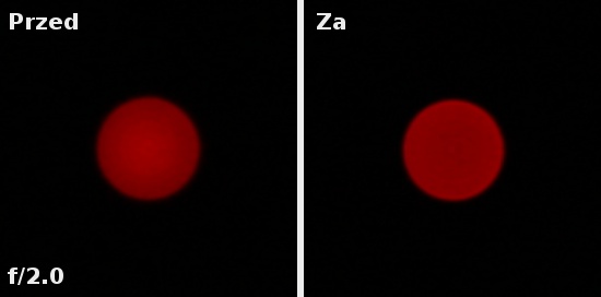 Canon EF 35 mm f/2 IS USM - Aberracja chromatyczna i sferyczna