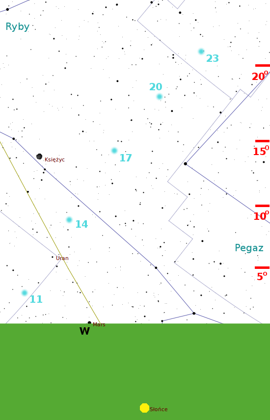 Niebo przez lornetk - komety - Komety