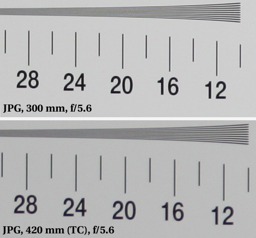 Canon EF 300 mm f/4L IS USM - Rozdzielczo obrazu