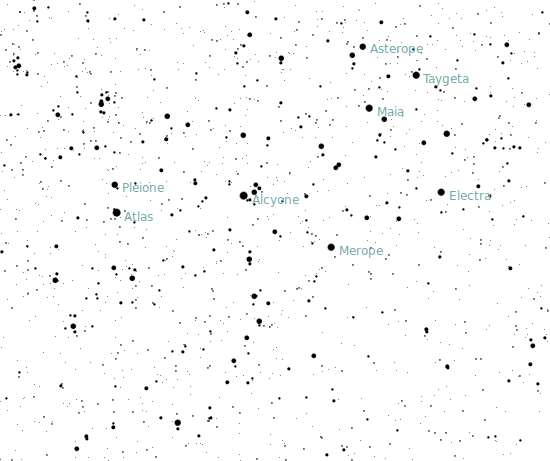 Niebo przez lornetk - Plejady - Messier 45, Siedem Sistr i Subaru...