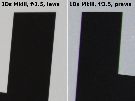Samyang T-S 24 mm f/3.5 ED AS UMC - Aberracja chromatyczna
