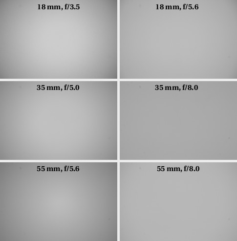Nikon Nikkor AF-S DX 18-55 mm f/3.5-5.6G VR - Winietowanie