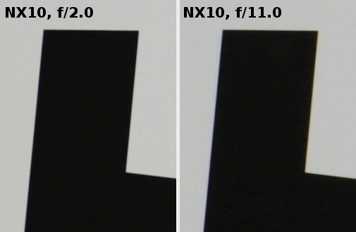 Samsung NX 45 mm f/1.8 2D/3D - Aberracja chromatyczna i sferyczna