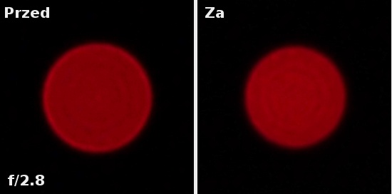 Sigma A 60 mm f/2.8 DN - Aberracja chromatyczna i sferyczna