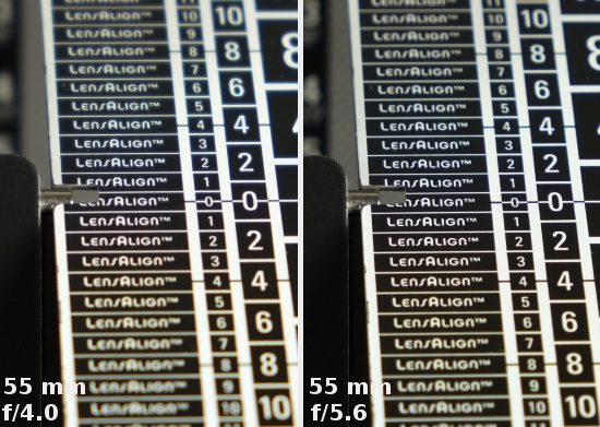 Fujifilm Fujinon XF 18-55 mm f/2.8-4 OIS - Aberracja chromatyczna i sferyczna