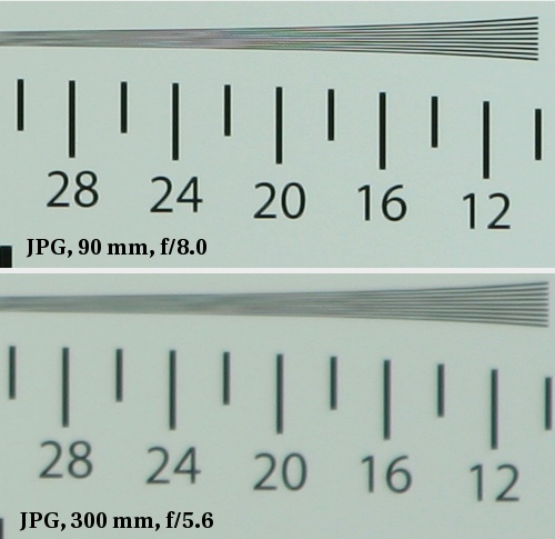 Canon EF 90-300 mm f/4.5-5.6 USM - Rozdzielczo obrazu