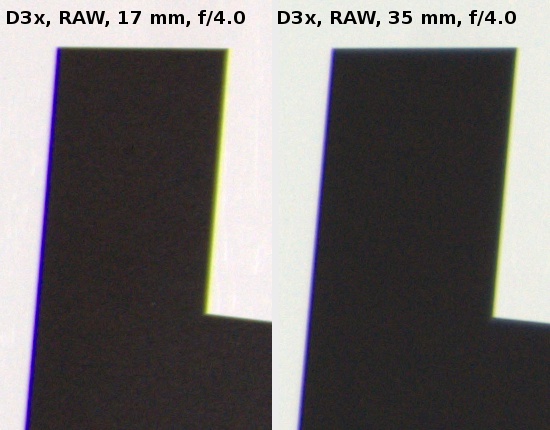 Tokina AT-X PRO FX SD 17-35 mm f/4 (IF)  - Aberracja chromatyczna i sferyczna