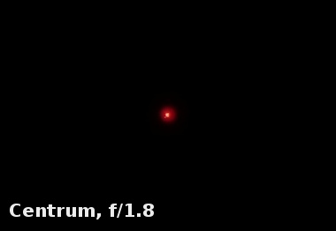 Carl Zeiss Touit 32 mm f/1.8 - Aberracja chromatyczna i sferyczna