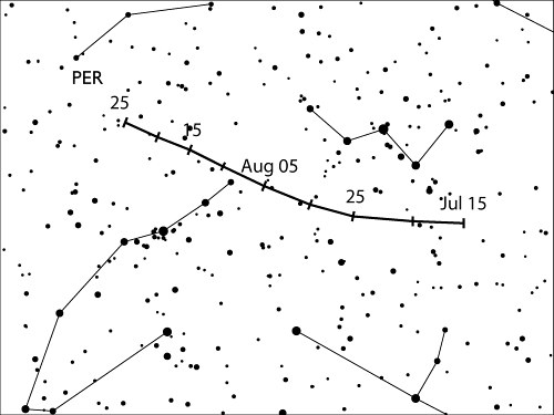 Niebo przez lornetk - χ i h Persei - Podwjna gromada w Perseuszu