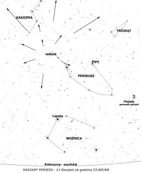 Niebo przez lornetk - χ i h Persei - Podwjna gromada w Perseuszu