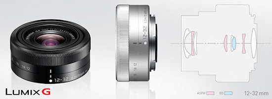 Trzy nowe obiektywy Panasonic Lumix G