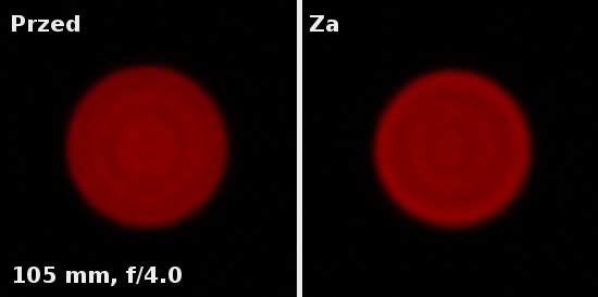 Sigma A 24-105 mm f/4 DG OS HSM - Aberracja chromatyczna i sferyczna