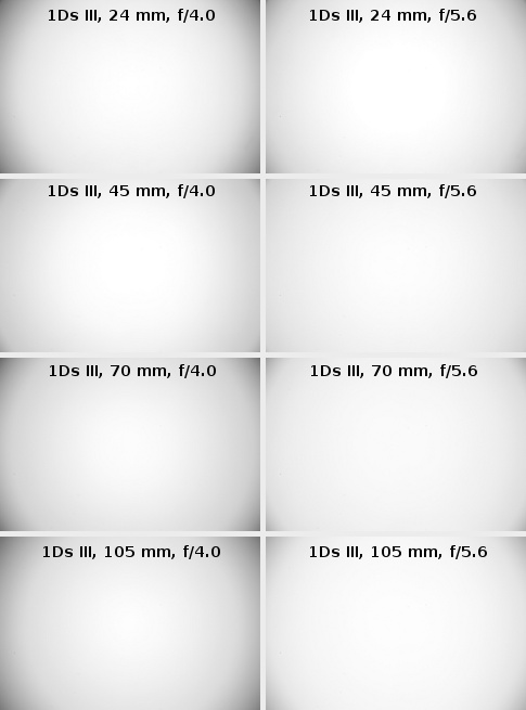 Sigma A 24-105 mm f/4 DG OS HSM - Winietowanie